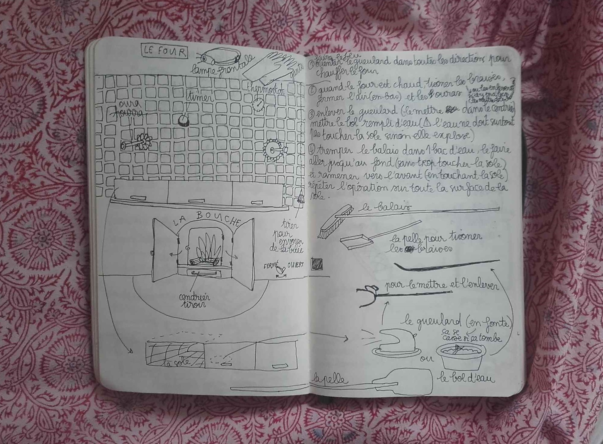 Dans le carnet de notes