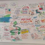 projet participatif : matour, dans 5 ans